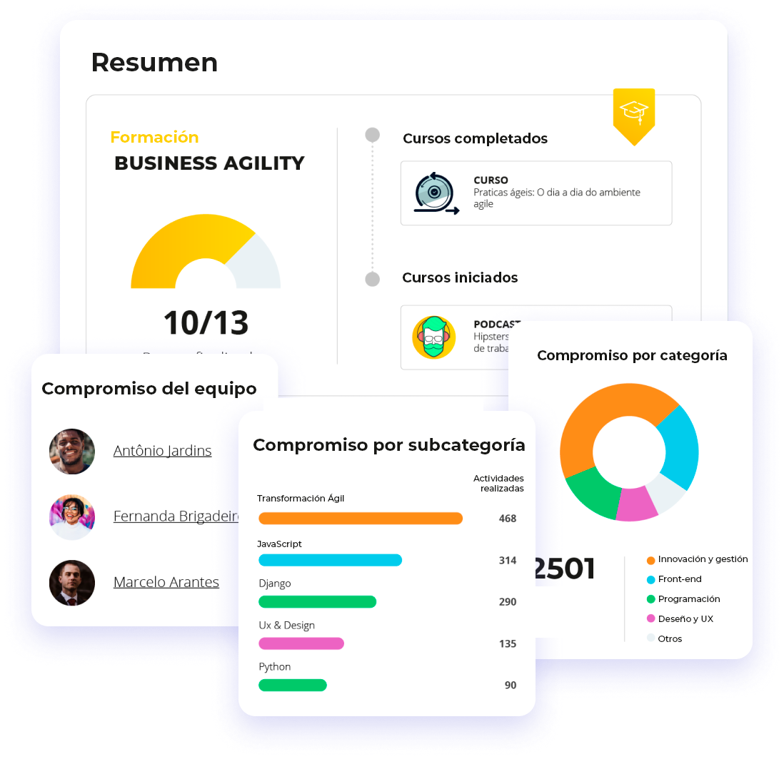 Fortaleça seu Employer Branding com treinamentos contínuos para seu time com o Alura para Empresas