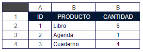 img2 - tabla1