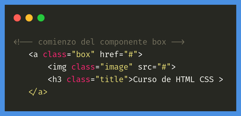 ia para organizar codigo css