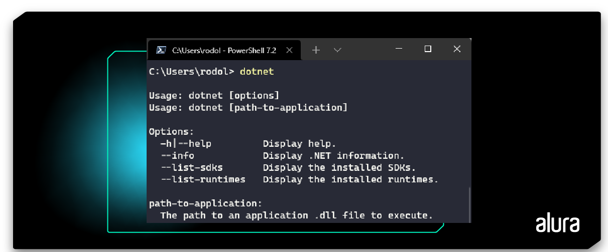 img-01 - Terminal después de la instalación de .NET.