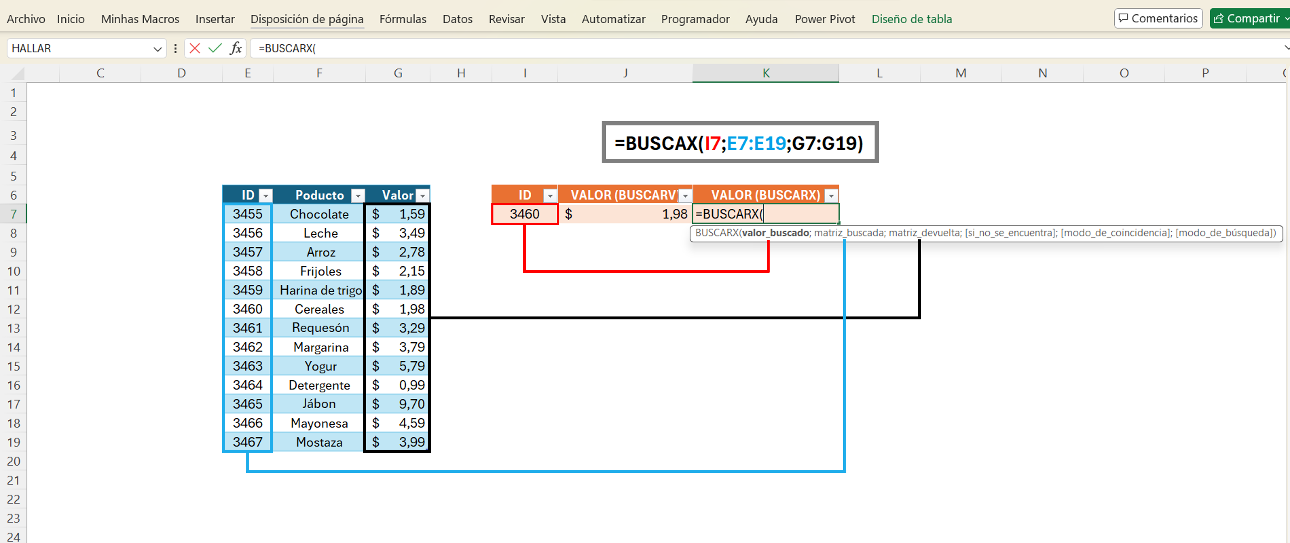 Hoja de cálculo de Excel, que contiene 2 tablas. La primera tabla, a la izquierda, contiene los títulos ID, Producto y Valor. La segunda tabla, a la derecha, contiene los títulos ID, Valor (BUSCARV) y Valor (BUSCARX). En la columna Valor (BUSCARX) se muestra la sintaxis de la función BUSCARX