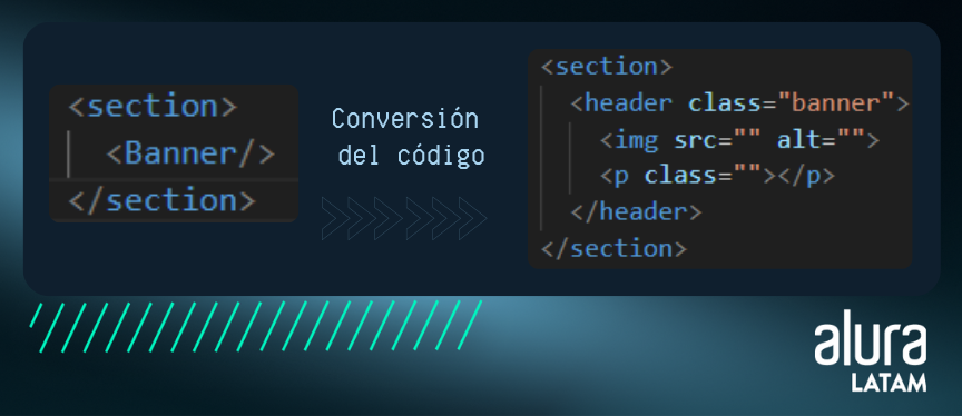 conversion-del-codigo