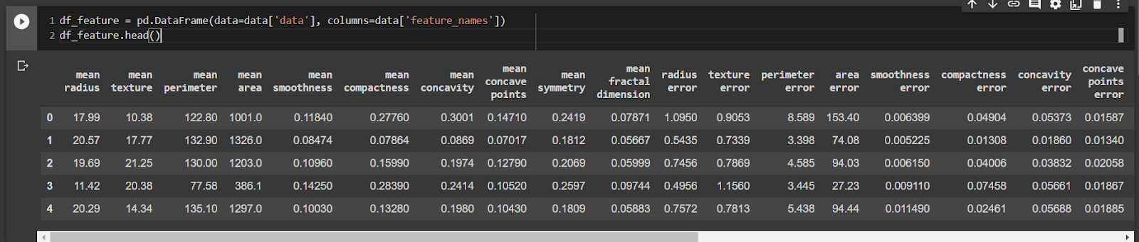 Imagen que muestra la tabla de datos, que contiene varias columnas, filas y sus valores