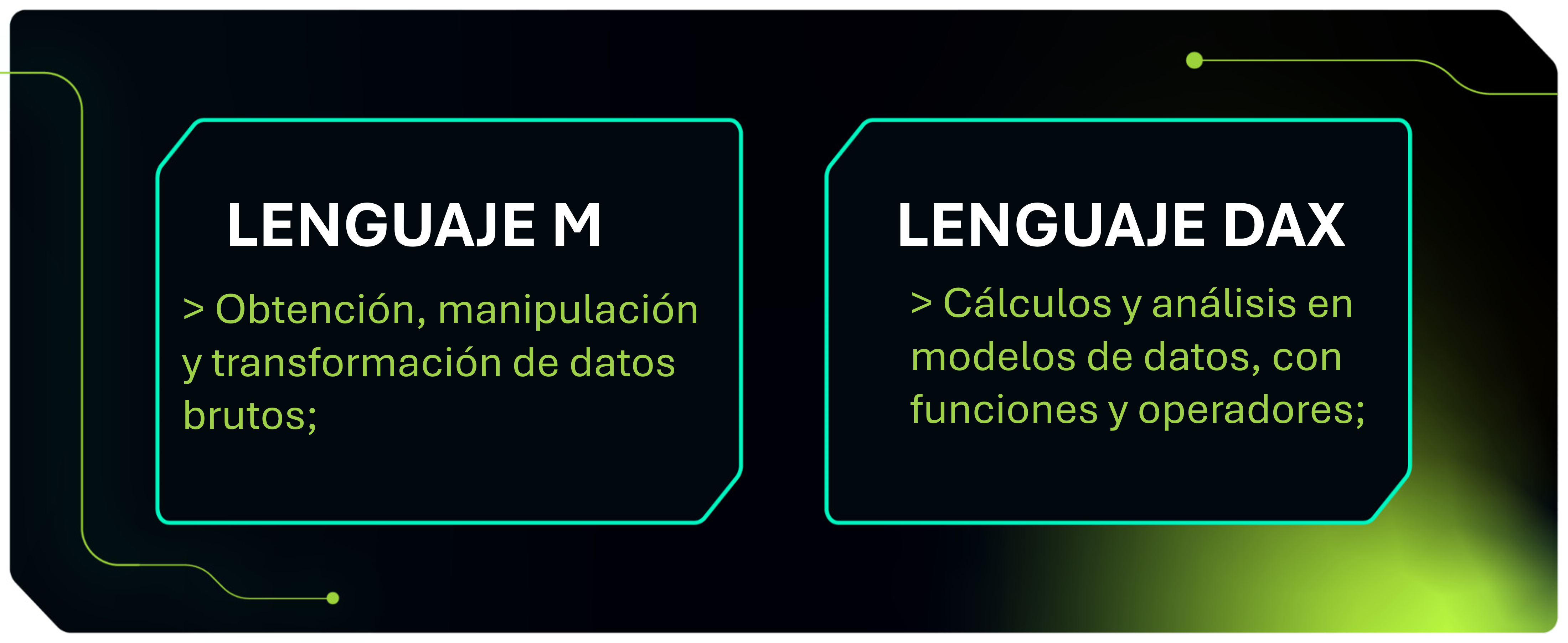 power BI - conociendo los lenguajes M y DAX-img08 - alt-text: La imagen muestra dos cuadrados uno al lado del otro, el primero está escrito "Lenguaje M, obtención, manipulación y transformación de datos brutos" y el segundo tiene escrito internamente "Lenguaje DAX, cálculos y análisis en modelos de datos con funciones y operadores".