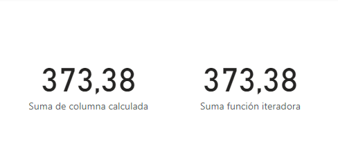 pbi_contexto de fila y de filtro-img04 - alt-text: Suma de columna calculada y la función de suma iteradora, de izquierda a derecha, respectivamente.