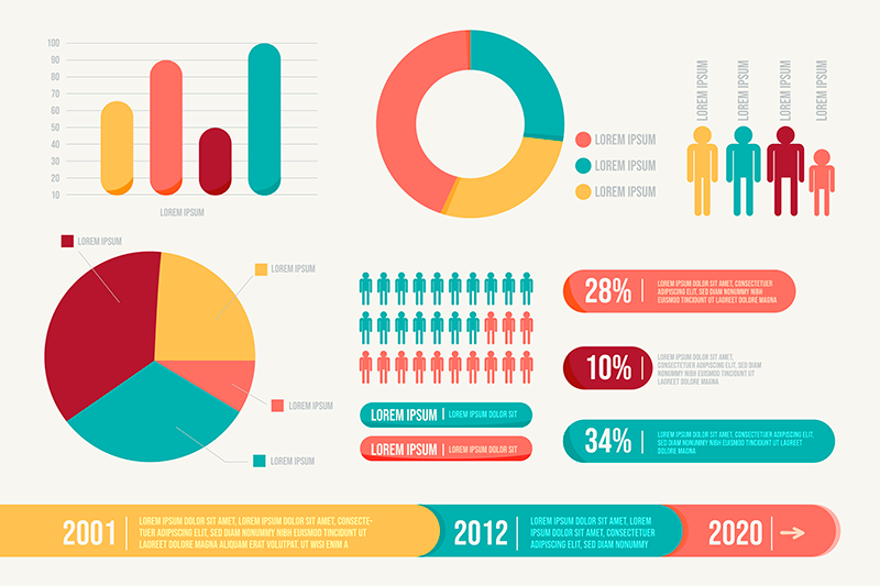 pbi_diferencia entre dashboards e informes-img02 - alt-text: Ilustración de un dashboard